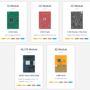 Yeastar P-Series VoIP PBX Telephony Modules and Expansion Boards